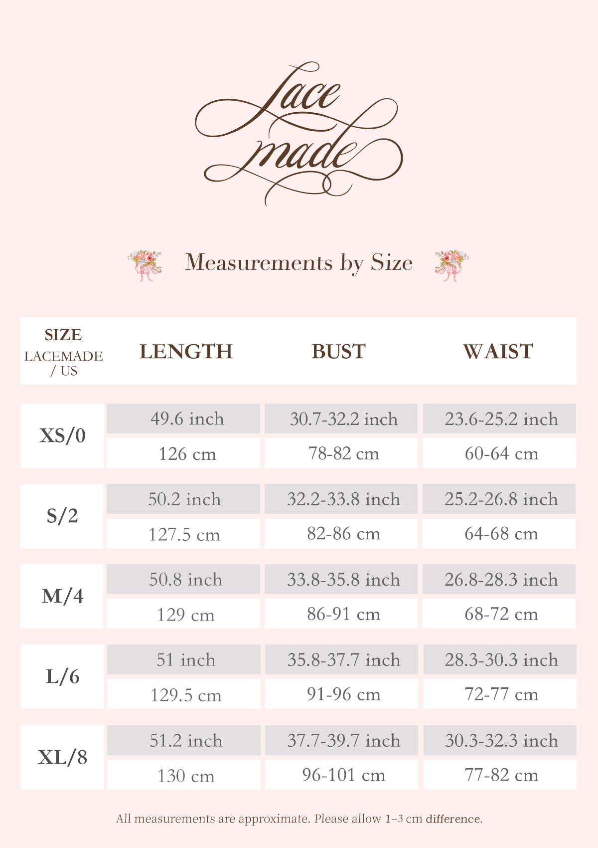 Stellar Drop Dress
