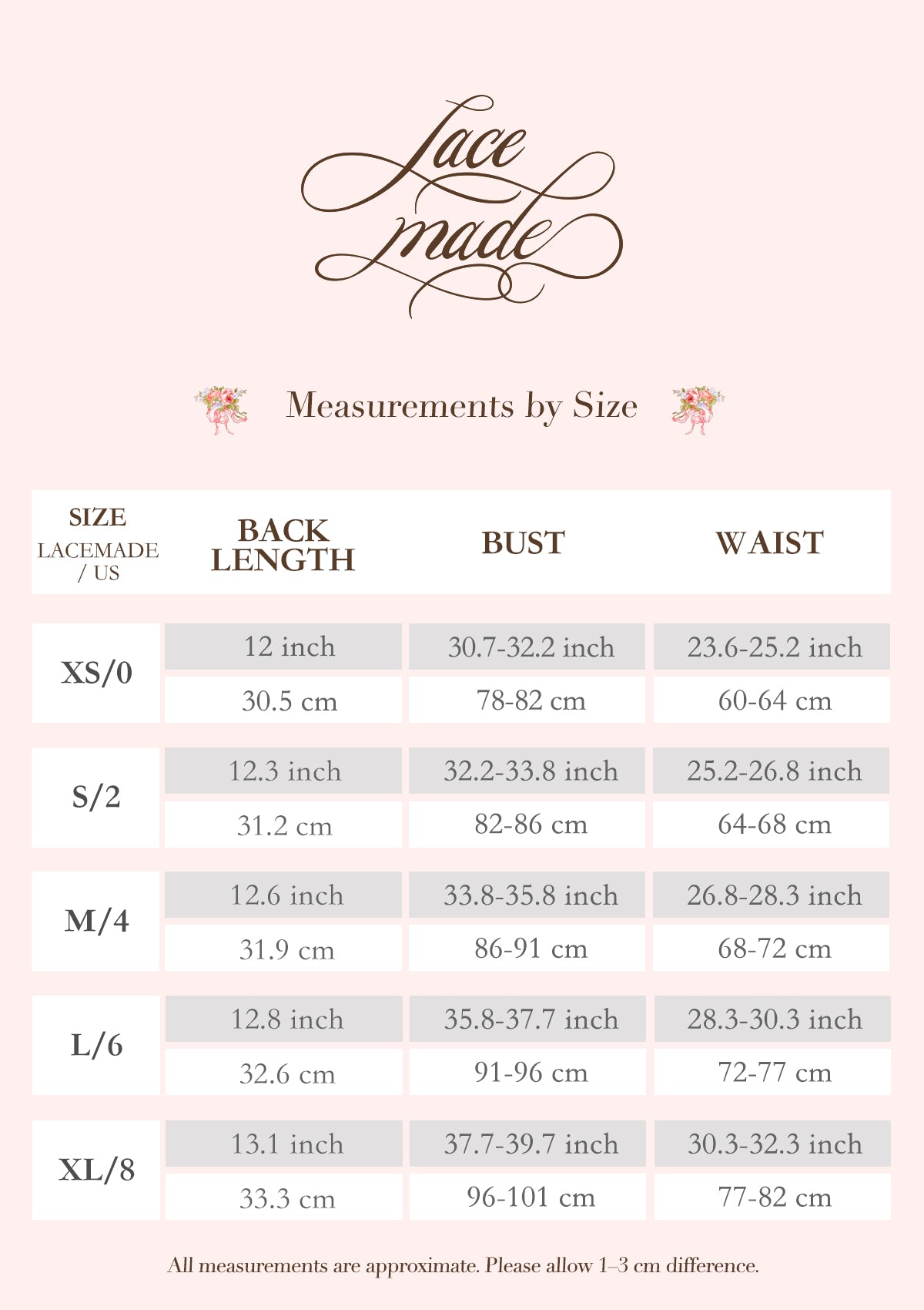 Lacemade Tiffany Banquet Corset Size Guide