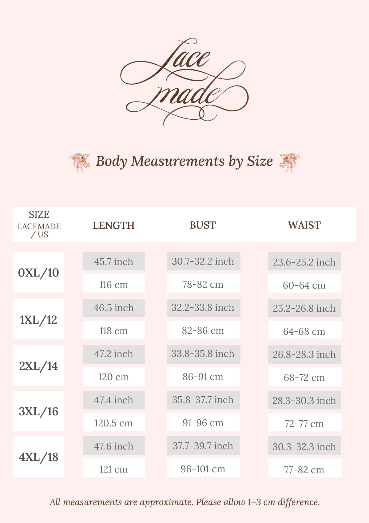 Curve&amp;Plus Napoleon Voyage Dress