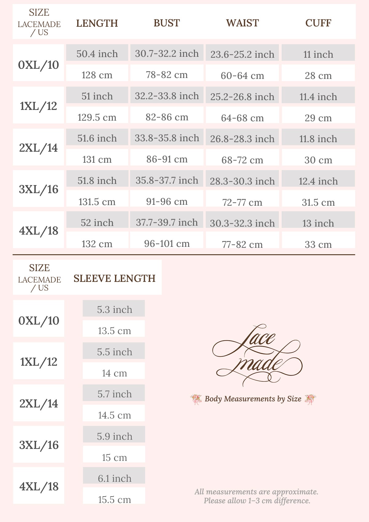 Curve&amp;Plus Daisy Melody Dress
