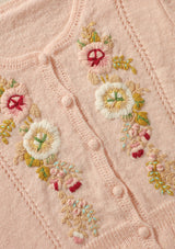 Sweet Nectar Cardigan - LaceMade