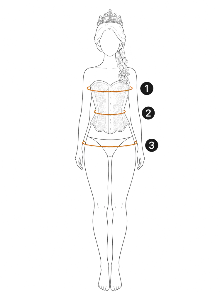 Body measurement guide: 1 bust, 2 waist, 3 hips